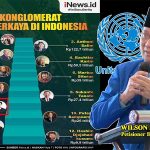 Ciliandra Fangiono Diduga Kuat Terlibat Praktek Under-Invoicing, Wilson Lalengke: Harus Ditangkap Segera!