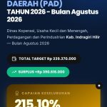DPRD Inhil Apresiasi Sikap tegas DKUPP dalam penegakan aturan dan mengurangi kebocoran Retribusi